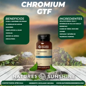 Chromium GTF